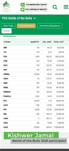 42K views · 391 reactions | Strategies that Speak Volumes! Kishwer...