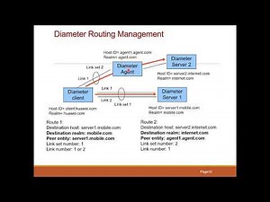 PS Core Training- S1-MME, S6a, SCTP, Diameter