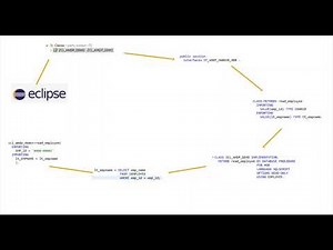 SAP Hana AMDP Step by Step