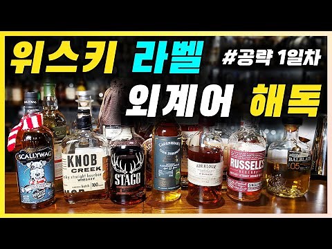 Whiskey Terminology Part 1 | How to Read a Whiskey Label. Whiskey-Related Terms Explained