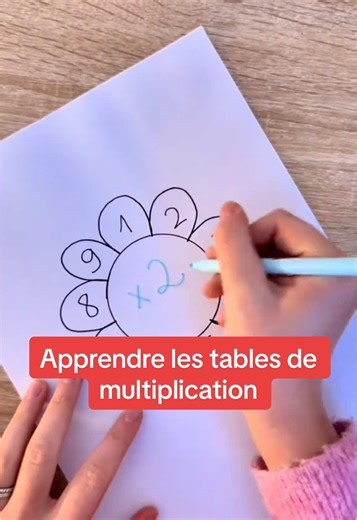 Astuce ludique pour apprendre les tables de multiplication