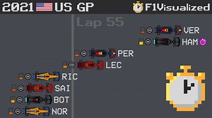 490K views · 4.1K reactions | 2021 #USGP  Timelapse | F1Visualized | Facebook