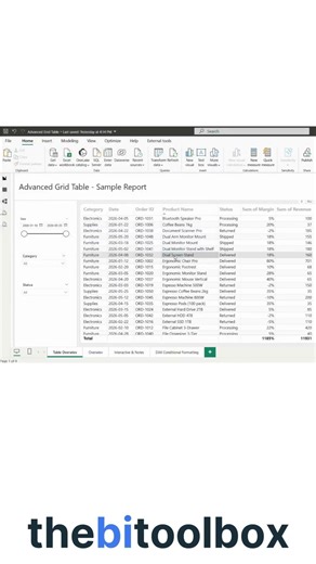 Stop exporting Power BI data like this ❌ Do THIS instead! ✅ #shorts #powerbi