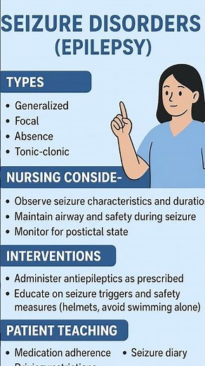 “Master Seizure Nursing Care in Minutes: The Ultimate Epilepsy Quick-Guide for Nurses!”---📘