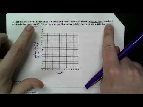 Unit 3A SG Walkthrough Video (Part 1)