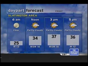 IntelliStar 1 SD - Slatington, PA (2/27/20)