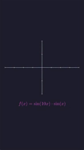 Math Magic Club on Instagram: "#mathematics #mathteacher #mathteacher #math #mathmemes #mathteacher #mathematics #mathtricks #mathteacher #math #mathematics #mathematic #mathjokes #mathmemes #mathematics #mathstudents #mathstudents #mathstudents #mathteacher #mathmemes #mathtricks #mathematics #mathteacher #mathmemes #mathtricks #mathema #mathematical #mathematics #usastudent #usa #student #math"