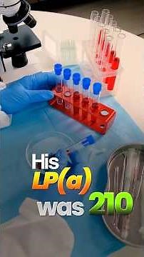 The Problem with Lp (a)