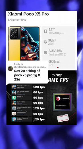 Poco X5 Pro Gaming Performance Review 2023