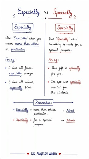 ✨ Especially vs Specially | Know the Difference! ✨