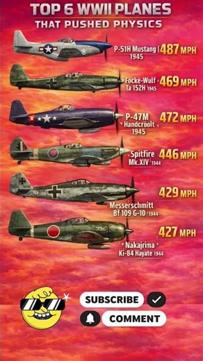 P-51 vs Fw 190 vs Spitfire: Who REIGNS SUPREME in the Skies?!