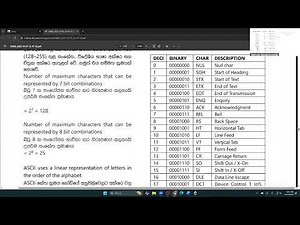 2027 AL ICT - Coding Systems Used in computers