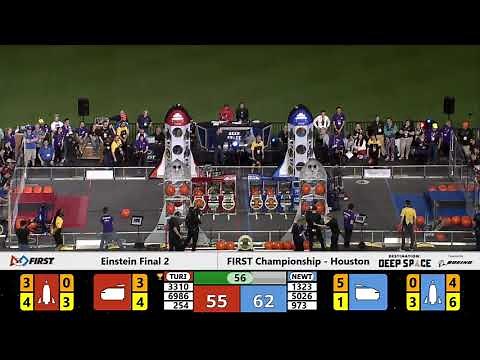 Einstein Final 2 - 2019 FIRST Championship - Houston