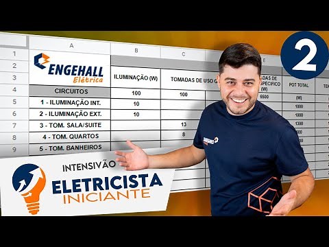Eletricista Iniciante: TABELA simplificada para definir CIRCUITOS e dimensionar CABOS 😲📝