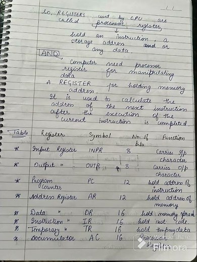 ( Instruction codes) , ( computer register) and (computer instruction) notes 🗒️