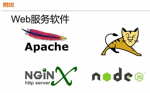 互联网开发－搭建Web Server（3）