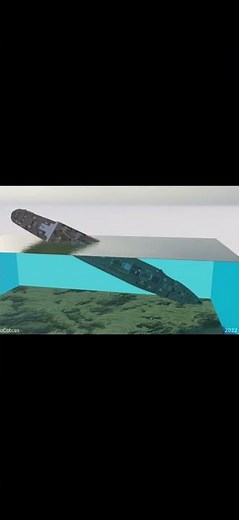3D representation of the shipwrecks of the RMS Titanic and the HMHS Britannic. - #britannic #titanic