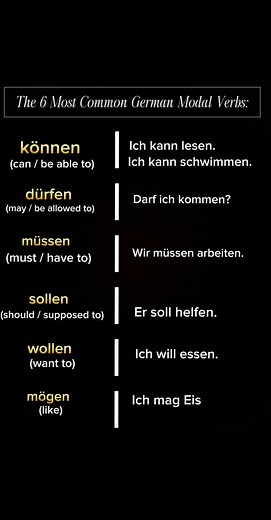 Mastering Modal Verbs in German for A1 and B1 Levels