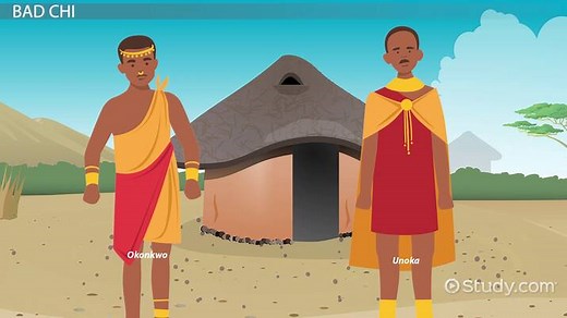 The Concept of Chi in Things Fall Apart