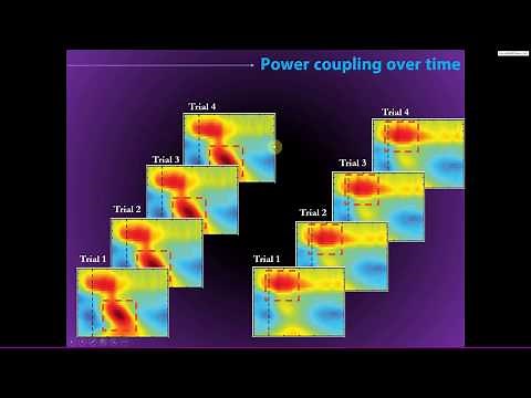 Power-based connectivity analyses