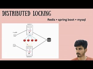Distributed Locking Explained | Redis + Spring Boot + Jedis Demo