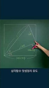 🔵 Deriving Trigonometric Addition Formulas: Similarity + Rectangles