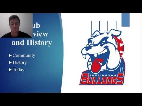 COM10007 Assignment 3 Kevin Cunneen