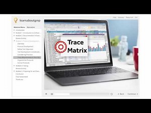 Software Validation - Online Course