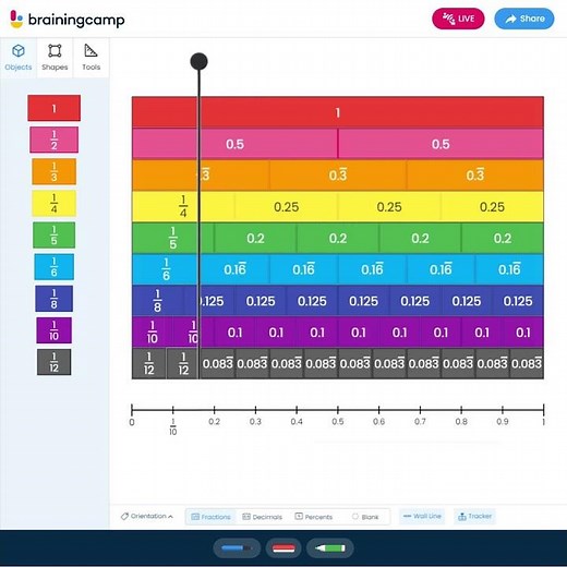 Mastering Fractions, Decimals, and Percentages with Fraction Tiles | Brainingcamp