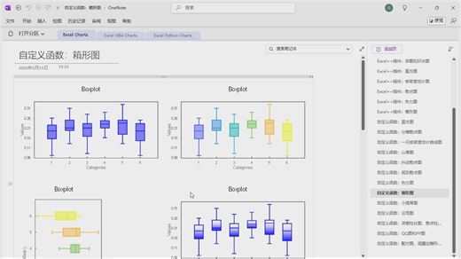 Excel科研绘图：自定义函数：箱形图