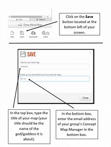 Lesson 1 - Gods Concept Map