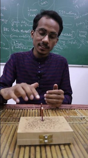 Magnetic Field due to a Current through a Straight Conductor | Chapter 13 Class 10 Science