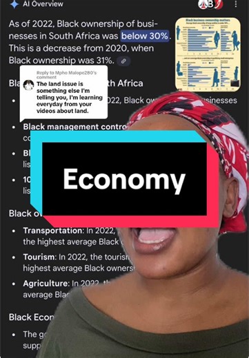 Economic Dominance of Black South Africans Explained