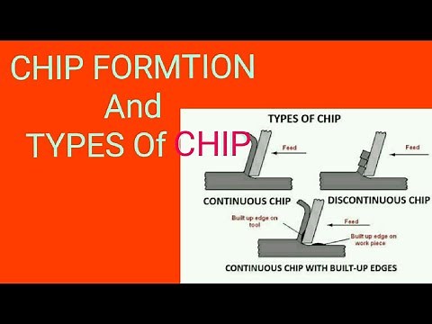 chip formation during metal cutting