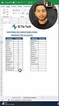 Manage your inventory like a pro with this handy system for in-stock products