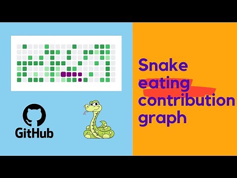 GitHub Actions || Snake eating contribution graph