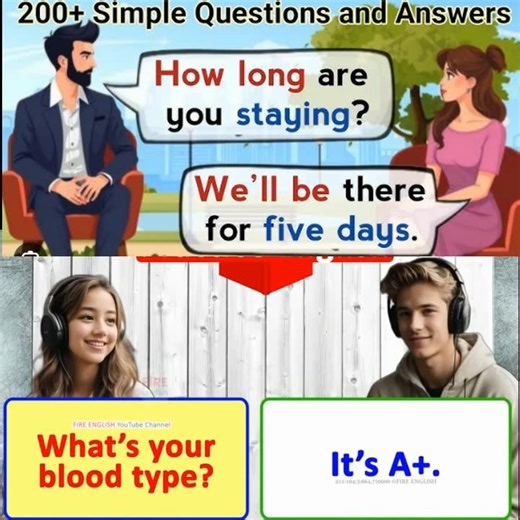 2.7K views · 85 reactions | Speaking English Practice to Learn Spoken English Fluently - How to be Fluent in English | Learn English | Facebook