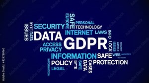 4k Data GDPR Animated Tag Word Cloud;Text Design big data Animation typography seamless loop.