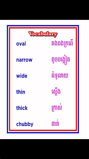 Burp ភើ Yawn ស្លាប | រៀនខ្មែរនិងEnglishពីថ្នាក់ទី១