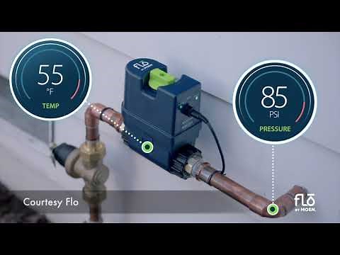 Smart leak detection devices