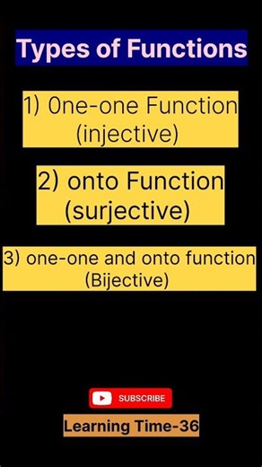 class12th Relations and Functions