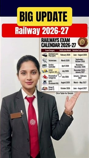 RRB NTPC exam date 2026, NTPC undergraduate level exam date, NTPC exam date , railway exam calendar