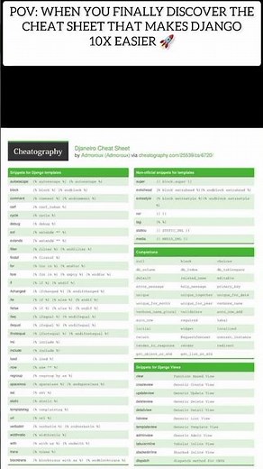🔥 DJANGO MADE EASY💡 CHEAT SHEET 2025 🚀 TEMPLATES & VIEWS SHORTCUTS 💻 #coding #django #shorts #viral