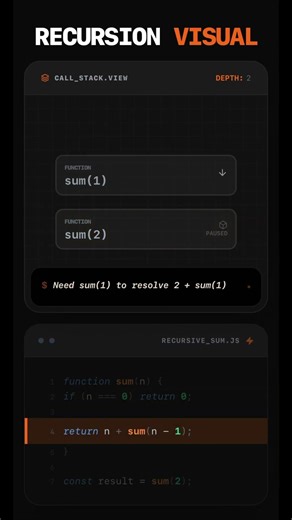 Recursion Visualized in JavaScript! 🤯 #coding #javascript #programming