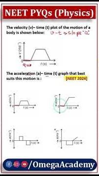 Solve NEET 2024 Graph Problems in 30s! ⚡ #Physics #neet2026