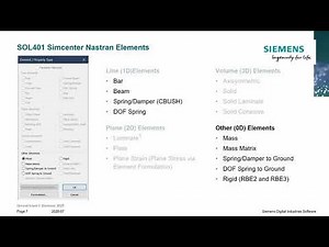 Simcenter Nastran Multi-step Non-Linear Webinar
