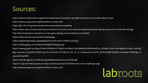 CRISPR is a highly debated topic - but what exactly is CRISPR? Watch this video to learn more! | Science Rocks