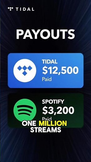 Tidal vs Spotify Stream Payouts (You Need to See This) 💰