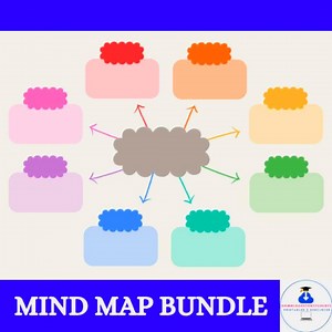 Mind Map Template Bundle: Brainstorming & Study Aid (digital Download) - Etsy