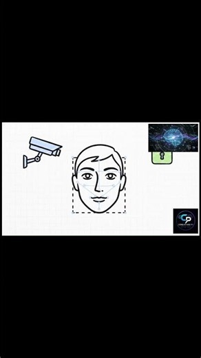 👁️ How AI Sees the World! #ai #science #artificialintelligence
